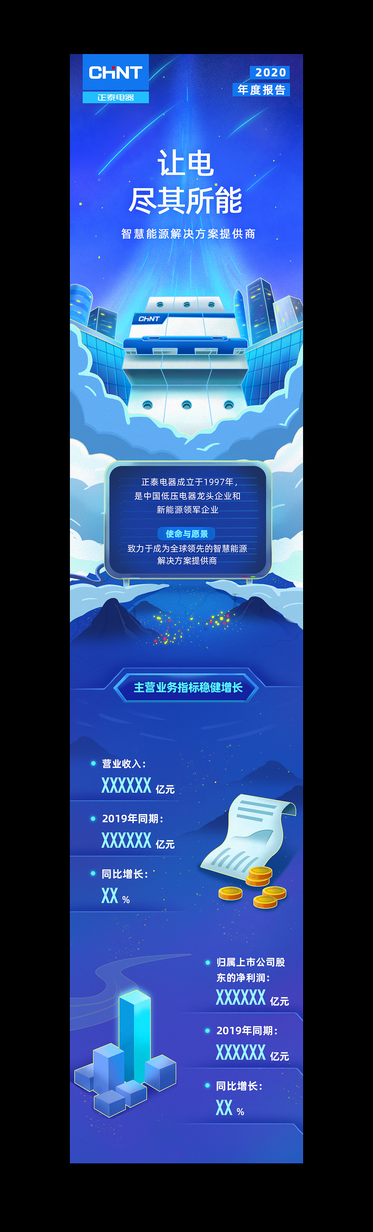 年報(bào)長圖（圖ZMjU0NTU2MDY4） - 品牌 - 站酷設(shè)計(jì)師蒙大可原創(chuàng)素材 - 站酷ZCOOL