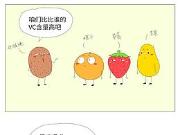 二货超市——大V