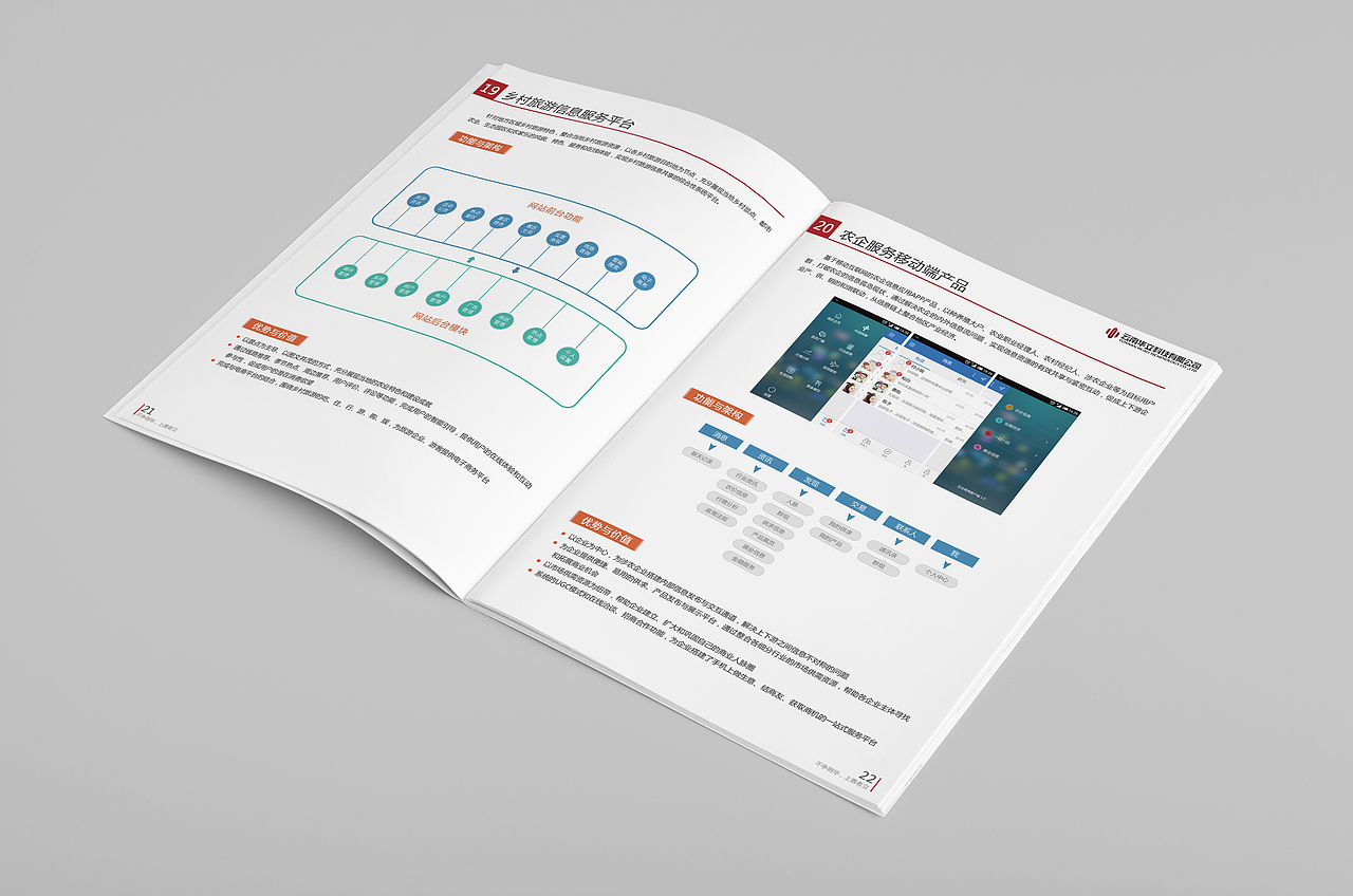 宣传册（图ZNTkyNjg0MDA=） - 书籍/画册 - 站酷设计师付小锐原创素材 - 站酷ZCOOL