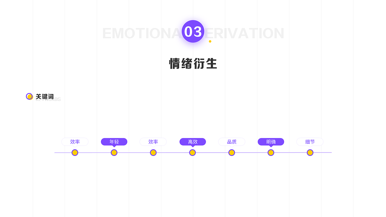 时间管理APP（图ZMjI5NDg0NjU2） - APP界面 - 站酷设计师闭眼焦糖原创素材 - 站酷ZCOOL