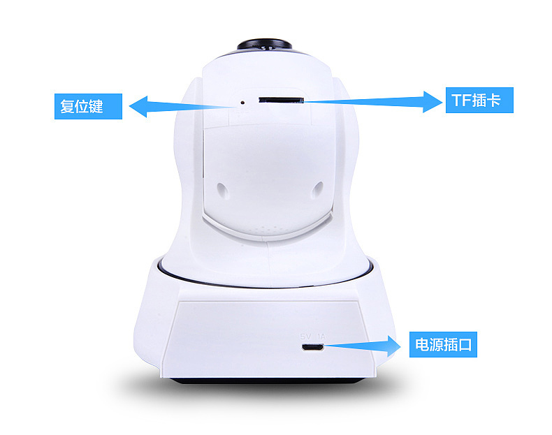监控产品详情页