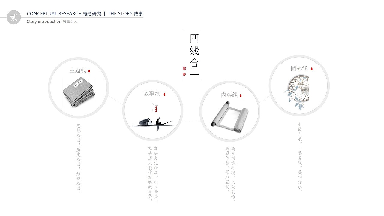 祈东55号 文创艺术馆(图ZMjEzODMyMTQ0) - 家装设计 - 站酷设计师琦总小蘑菇原创素材 - 站酷ZCOOL