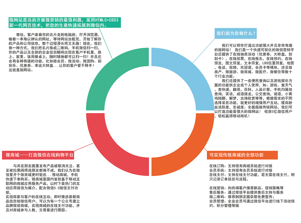 2014年高清宣传单大片儿（图ZMjMyOTU3NzY=） - 宣传物料 - 站酷设计师super_pully原创素材 - 站酷ZCOOL