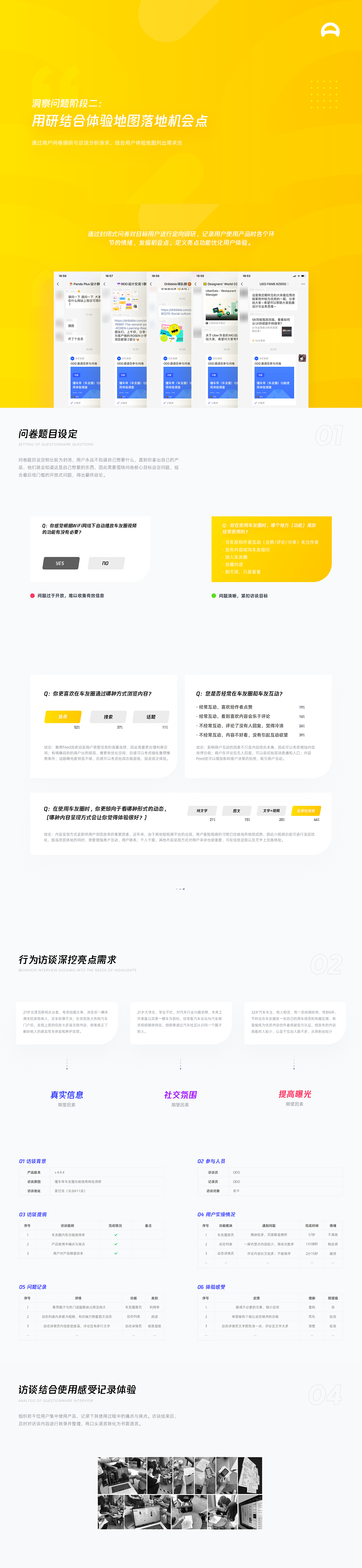 从业务&用户&内部诉求出发的优化策略（懂车帝车友圈）（图ZMjA5ODMxNzA4） - APP界面 - 站酷设计师孔雅轩LineVision原创素材 - 站酷ZCOOL