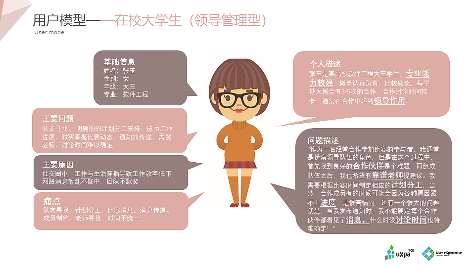 UXPA全国三等奖（图ZMjEwNjkwNDUy） - APP界面 - 站酷设计师宋晴天原创素材 - 站酷ZCOOL