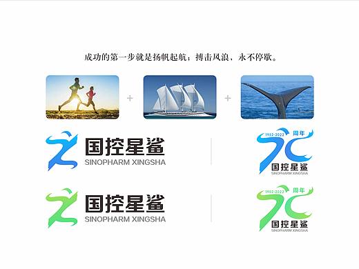 凭“星”而来，“鲨”耀新生（个人主页-ZNTg3ODcxNjg=） - Logo - 站酷设计师ZA小可乐原创素材 - 站酷ZCOOL