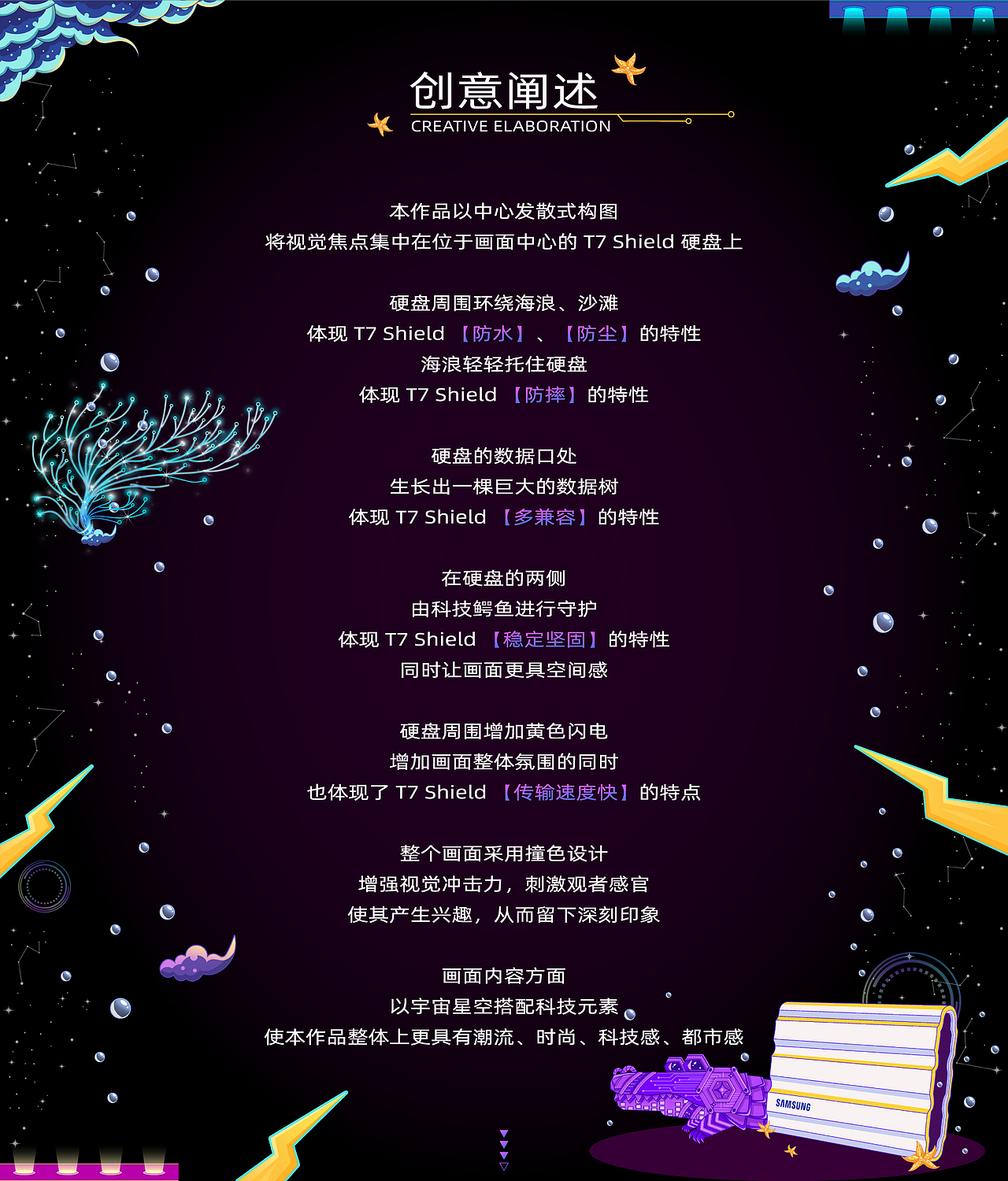勇冠”三“军 闪耀”星“动 | 三星移动硬盘创意海报（图ZMzA0NTAzMzQw） - 海报 - 站酷设计师云一样的兔兔原创素材 - 站酷ZCOOL