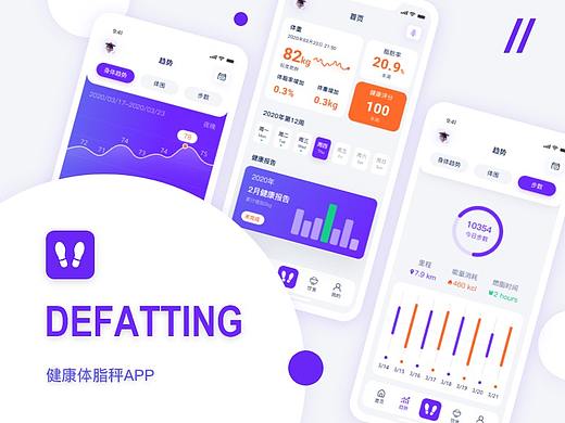 智能体脂秤 App精准检测各项人体数据