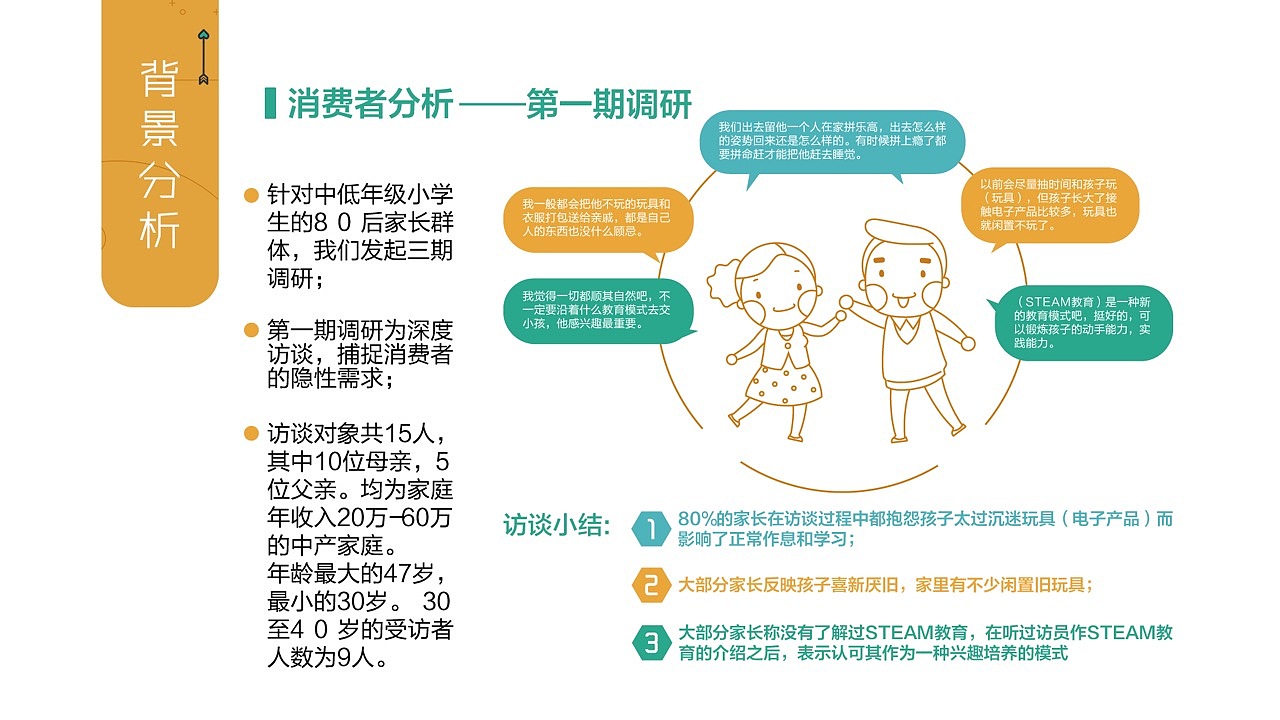 毕业设计——honeycomb蜂巢电子积木推广方案