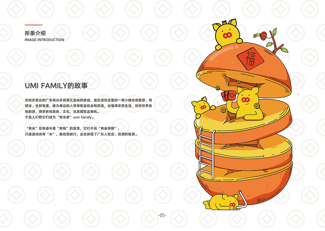 uim family有米猪一家IP形象设计