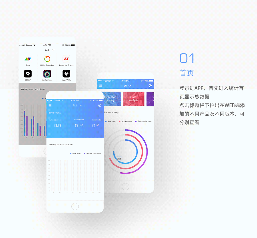 数据服务 APP UI（图ZODAyNjk2MDA=） - APP界面 - 站酷设计师XiaoV00原创素材 - 站酷ZCOOL
