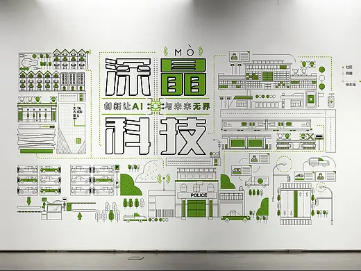 企业文化墙（个人主页-ZMjg1MjgxMDA=） - 海报 - 站酷设计师胡春花原创素材 - 站酷ZCOOL