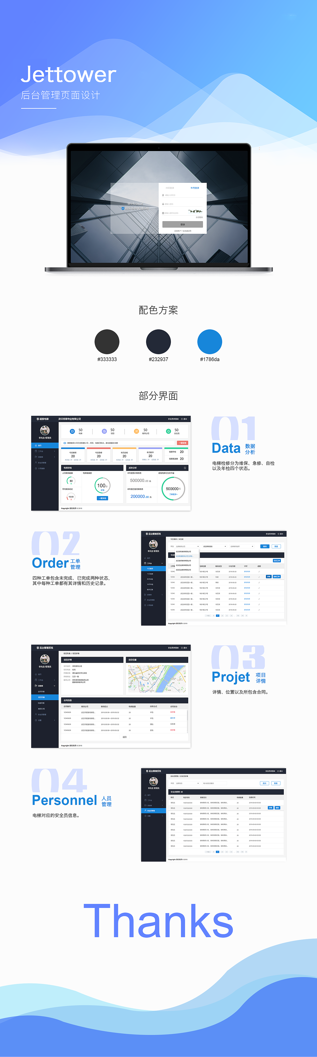 后台管理页面