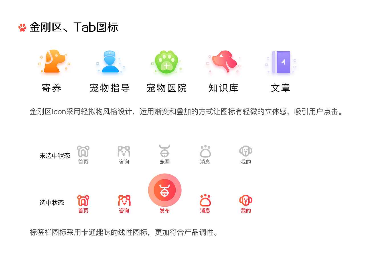 宠物寄养类app