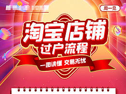 紅色交易營銷長圖