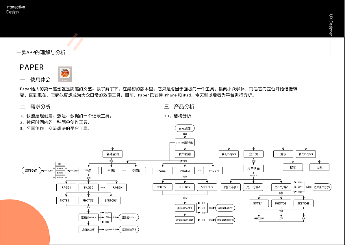 作品集整理portfolio（图ZMTY4ODcyMTk2） - 交互/UE - 站酷设计师CherieG原创素材 - 站酷ZCOOL