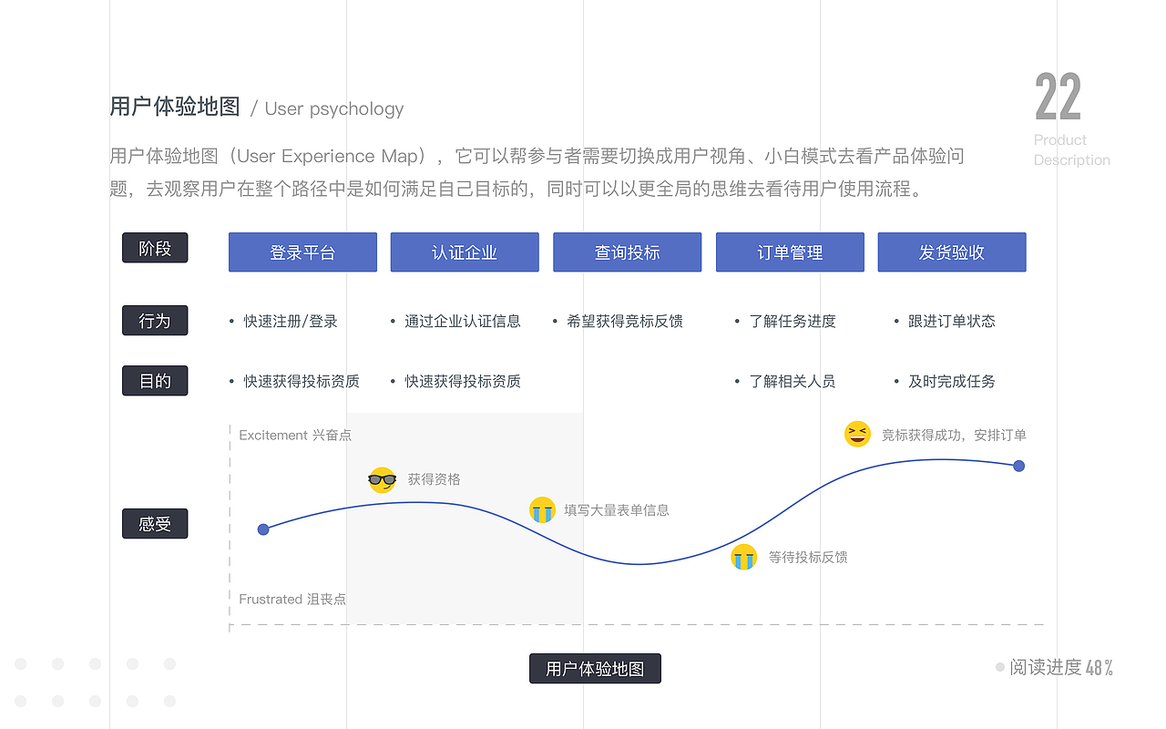 「2020」近期作品集整理