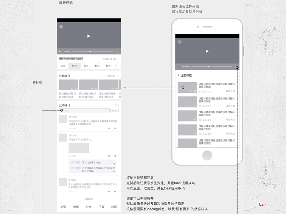 教育类产品交互设计初探（图ZNjMwOTQwMjA=） - 交互/UE - 站酷设计师KeepTalking原创素材 - 站酷ZCOOL
