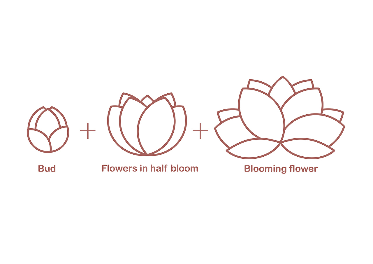 以FLOWERING为题的标志设计（图ZMjAwNDg5NDA0） - Logo - 站酷设计师热心市民ike原创素材 - 站酷ZCOOL