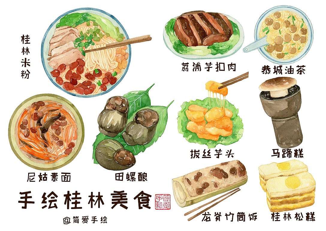 【纸上的美食】手绘水彩美食全集