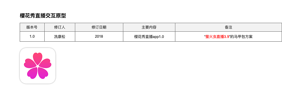 （交互原型）樱花秀直播1.0（图ZMTQ4NDk0MjQw） - 其他 - 站酷设计师XKSDesign原创素材 - 站酷ZCOOL