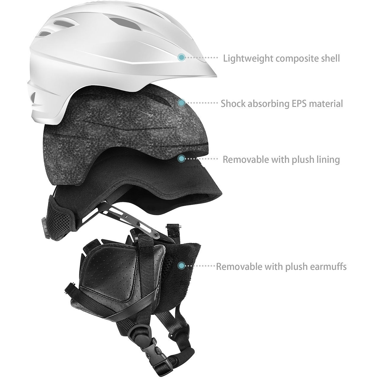 滑雪头盔 产品摄影 PS精修图 3D三维建模渲染 电商美工 亚马逊 天猫 京东 聚光影像（图ZNjY4NjgyOTY=） - 运营设计 - 站酷设计师yehailin1212原创素材 - 站酷ZCOOL