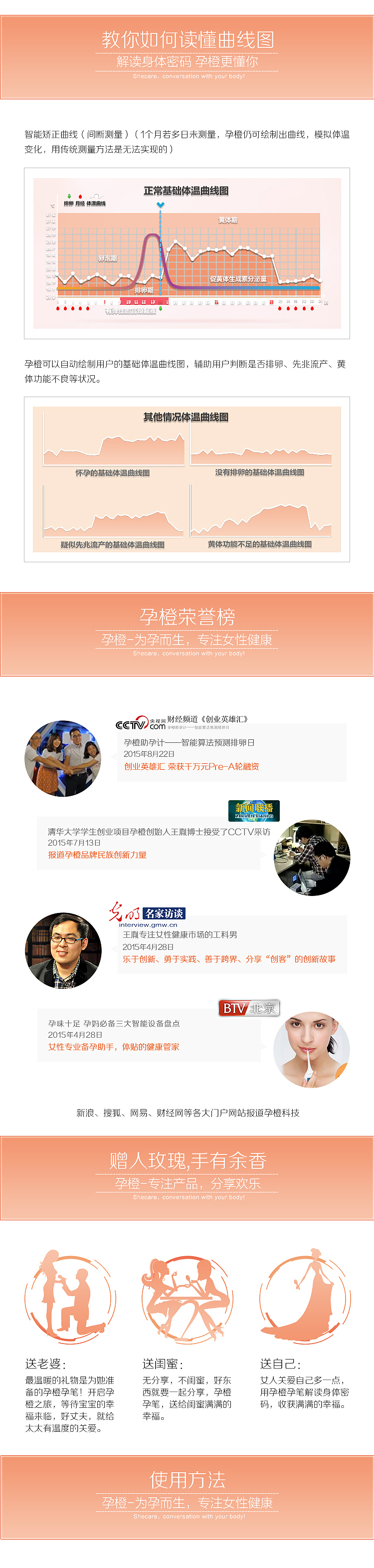 产品详情（产品特点＋使用说明）－1（图ZNTYyMDIyNTY=） - 运营设计 - 站酷设计师榕开心原创素材 - 站酷ZCOOL