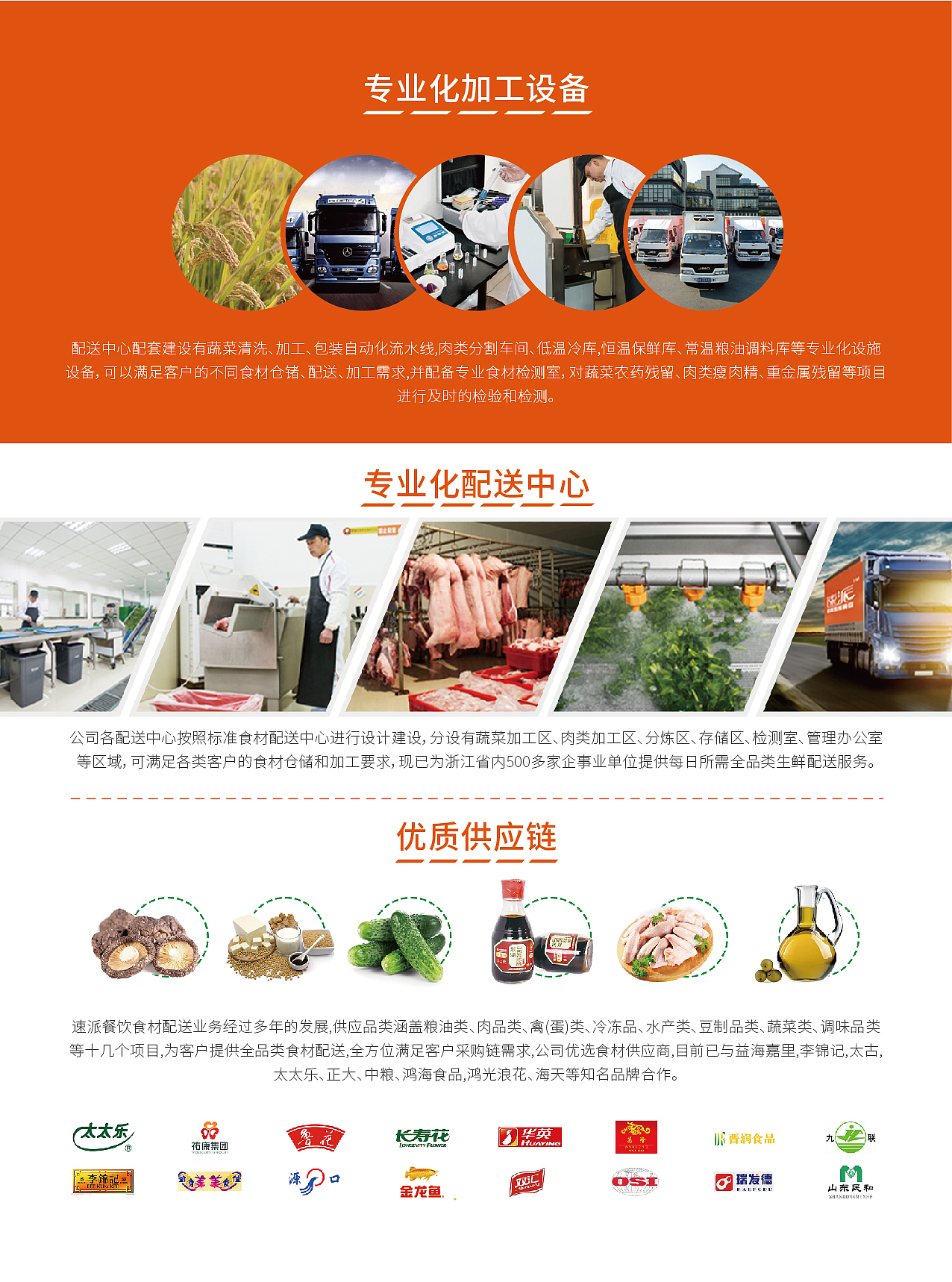 “杭州速派餐饮管理有限公司”品牌物料设计（图ZMjc5NDkzMTQ4） - 其他平面 - 站酷设计师只会一一点点原创素材 - 站酷ZCOOL