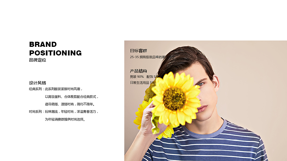 品牌招商手册（图ZMTEyNzI5Njk2） - 书籍/画册 - 站酷设计师shi_neyang_ok原创素材 - 站酷ZCOOL