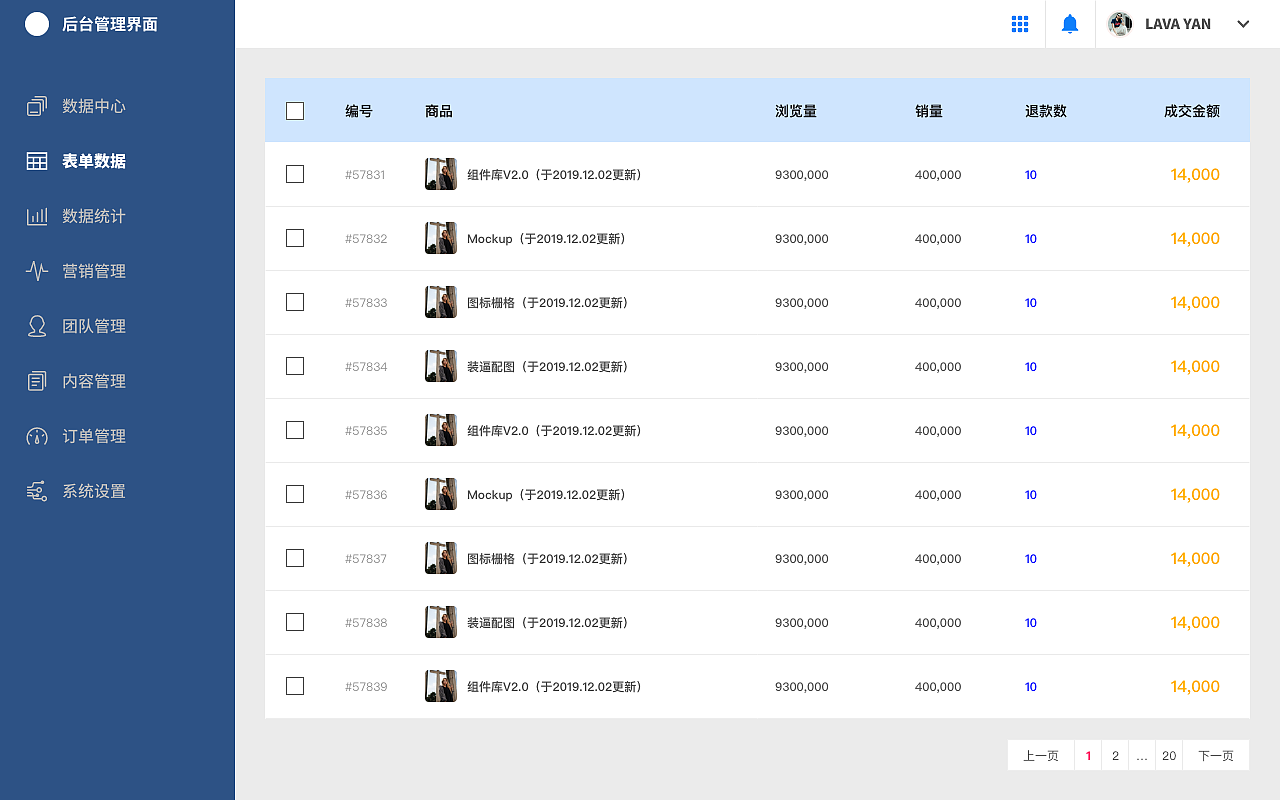 电商后台管理系统