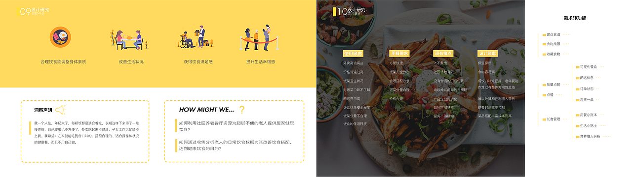 交互设计作品集