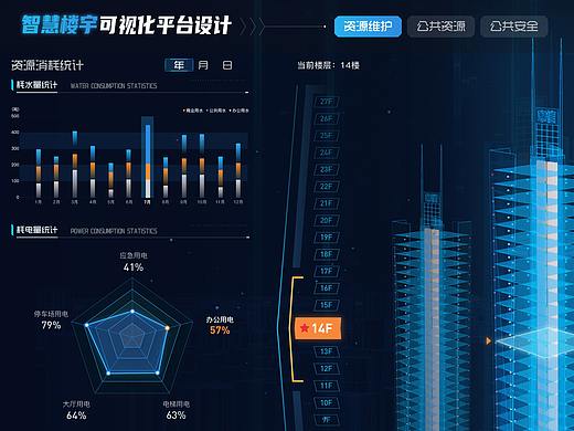 智慧楼宇演示
