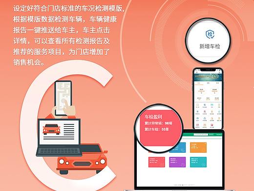 易车服汽车美容维修软件车检盈利