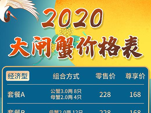价格
