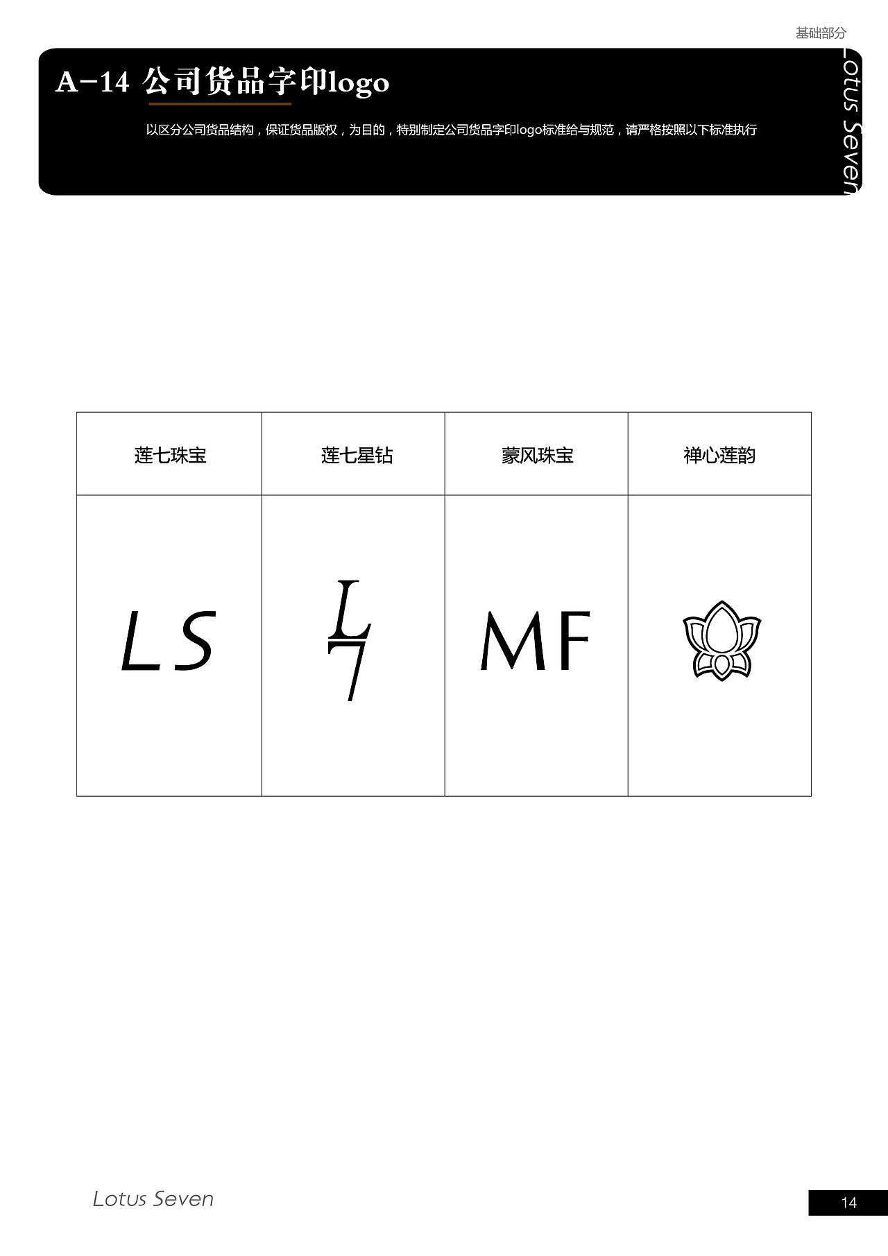莲七珠宝（图ZMjE5NjQ2Mzcy） - Logo - 站酷设计师启迎品牌设计原创素材 - 站酷ZCOOL