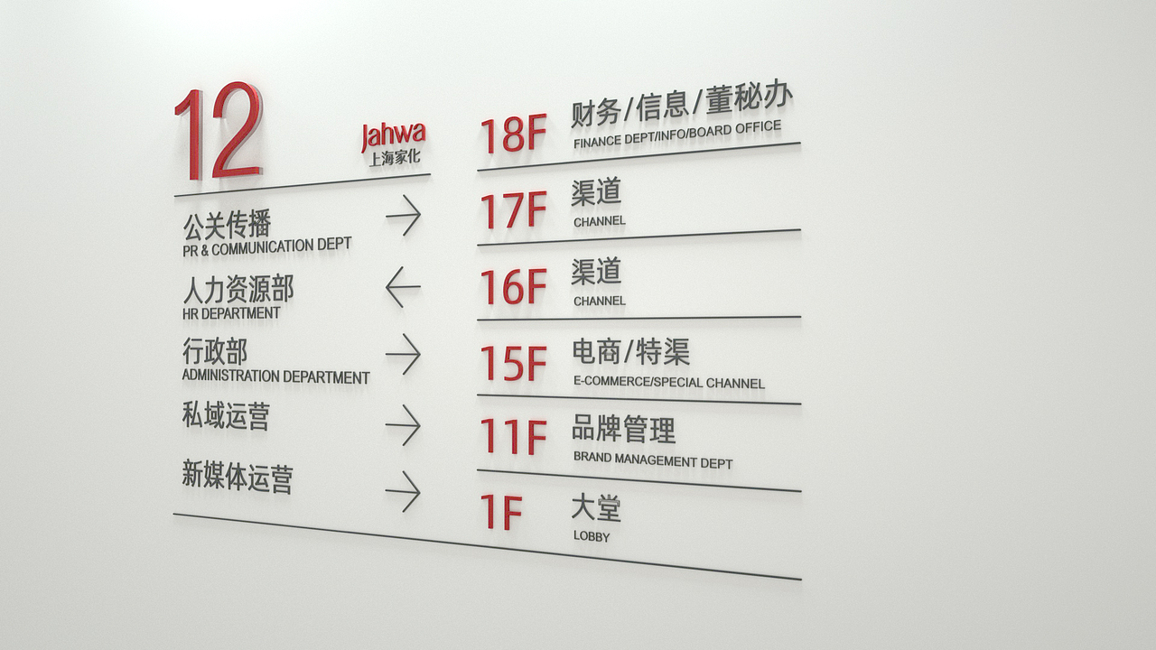 上海家化导视设计（图ZMjgwMjYwNzQ4） - 品牌 - 站酷设计师欣伈冯原创素材 - 站酷ZCOOL