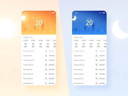 Weather