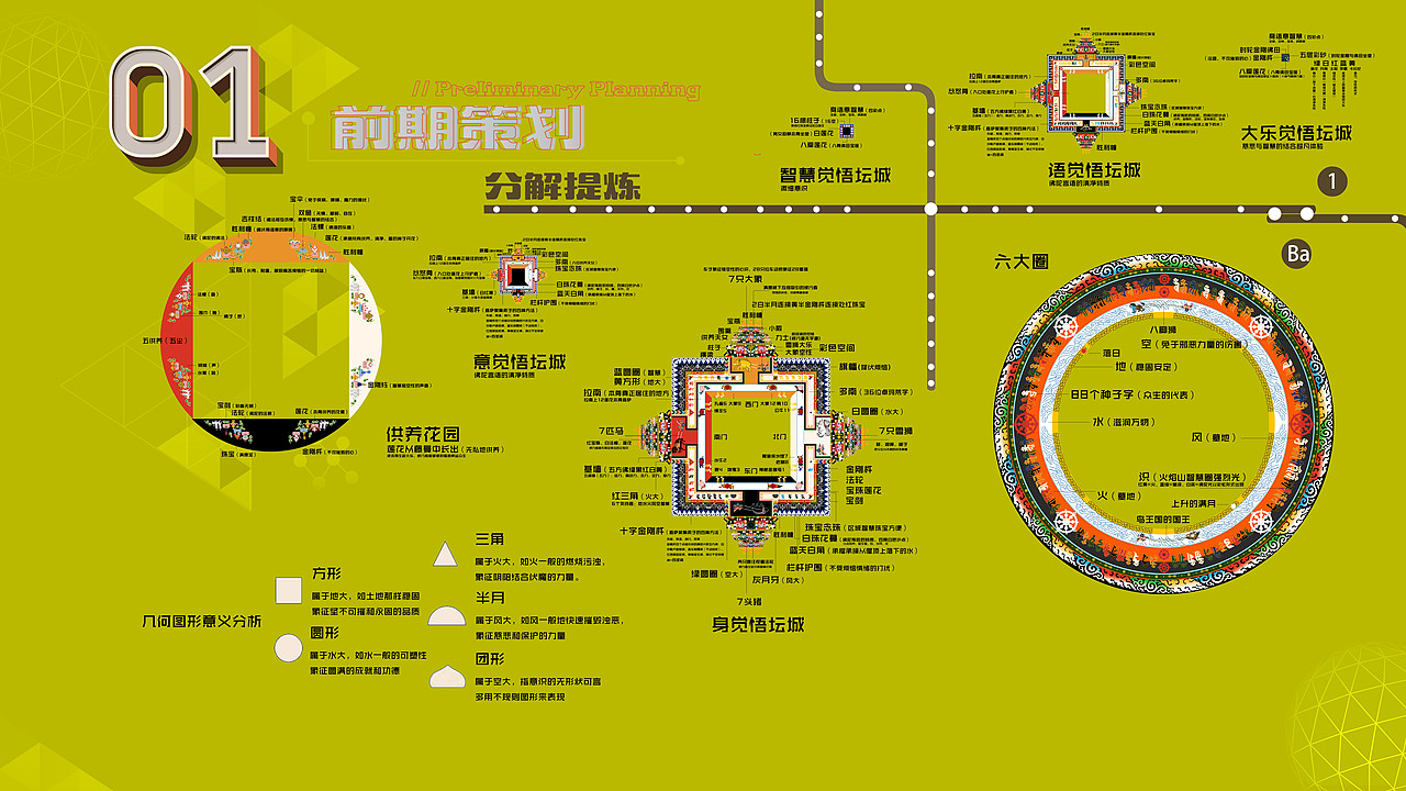 毕业设计——《万象森罗》新媒体投射效果展示