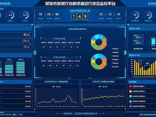 版权图片科技感炫酷数据可视化大屏界面设计UI