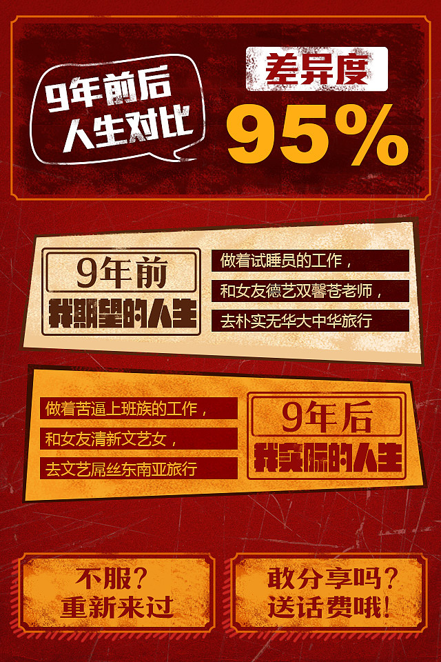 手机端H5练习（图ZMzI2MjgxMTI=） - 移动端网页 - 站酷设计师skyfree19原创素材 - 站酷ZCOOL