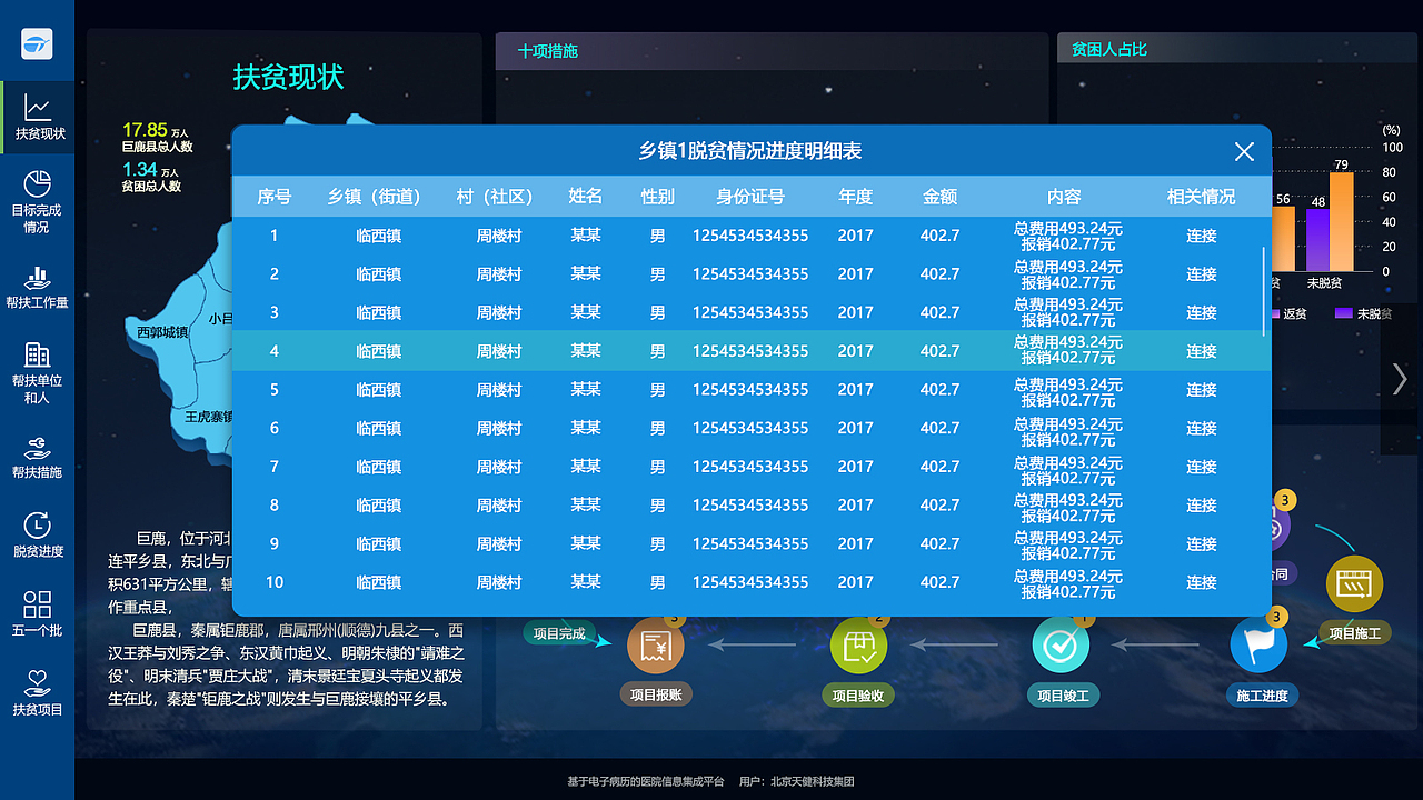 敖汉旗扶贫决策支持系统