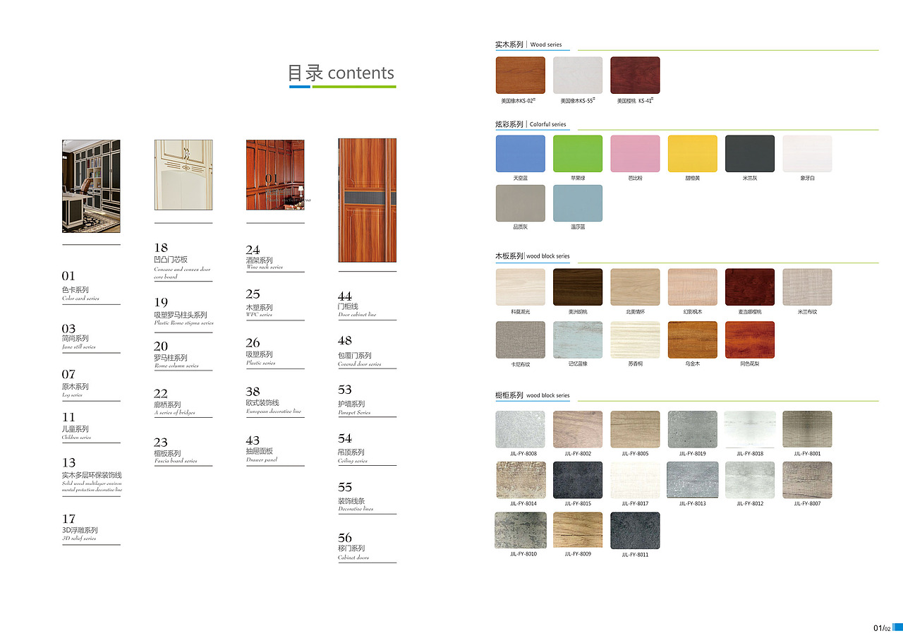 全屋定制-装饰材料