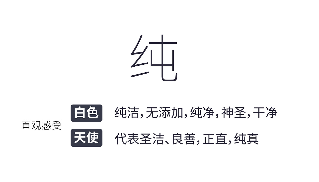IP形象设计+思路推到（图ZMjQxNzc3MTgw） - IP形象 - 站酷设计师一个不正确的人原创素材 - 站酷ZCOOL