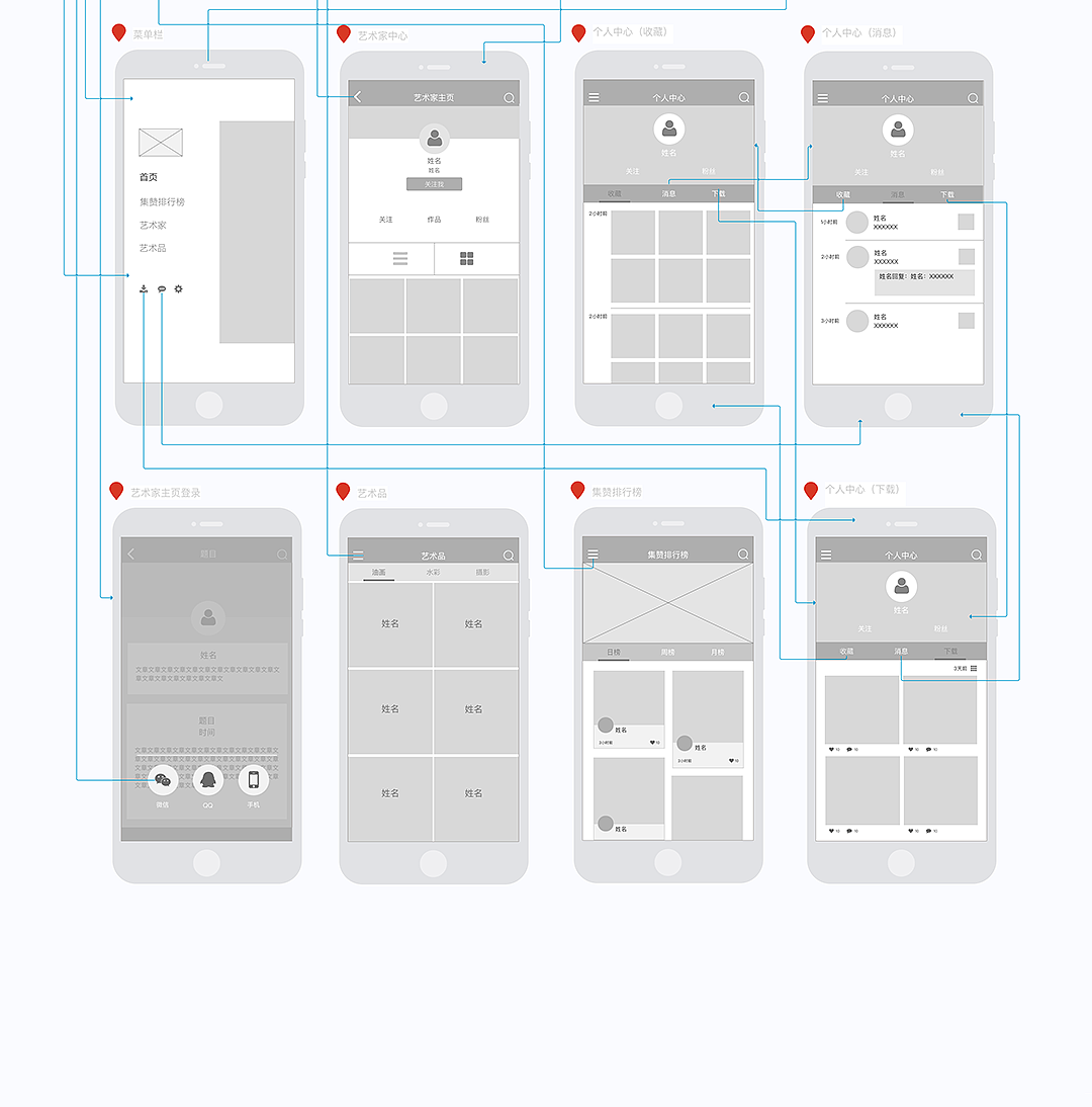 艺向—艺之所向 素履以往