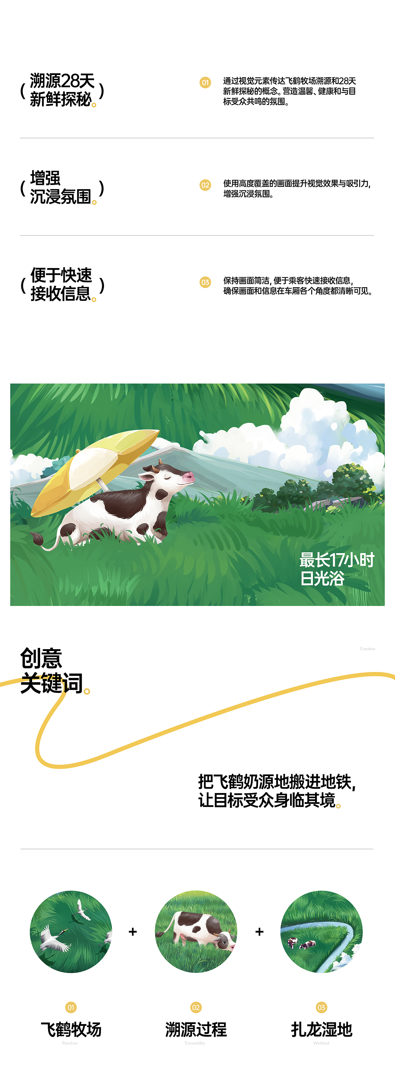 飞鹤/养生堂地铁营销广告设计【潜云品牌传媒】