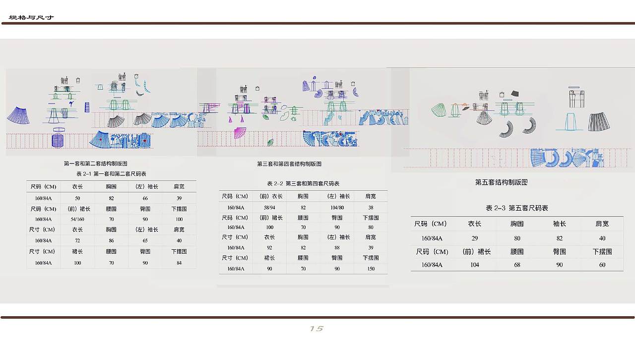 #2022青春答卷#东方风骨（图ZMzA2MzM3MzQw） - 其他服装 - 站酷设计师三亚学院艺术学院原创素材 - 站酷ZCOOL