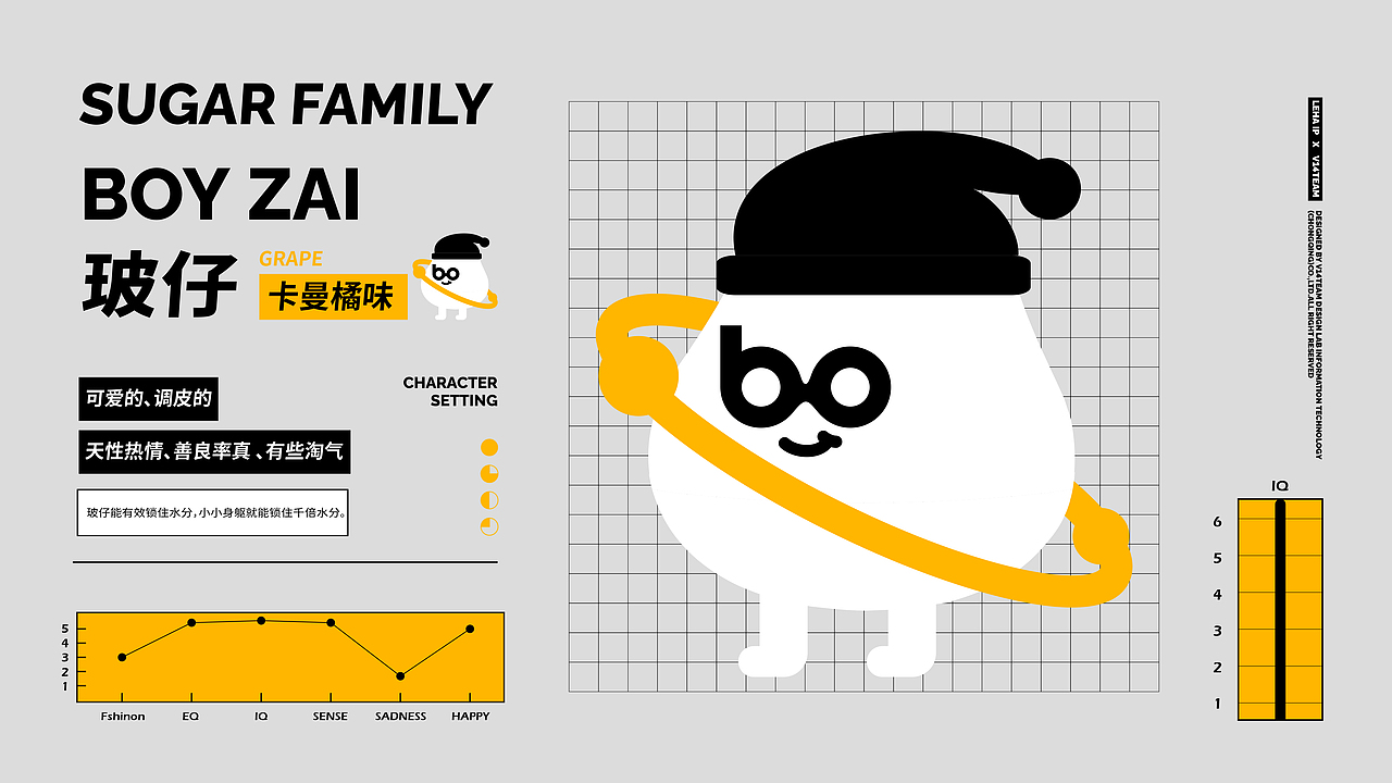 BOBA玻爸 | 整体品牌全案设计
