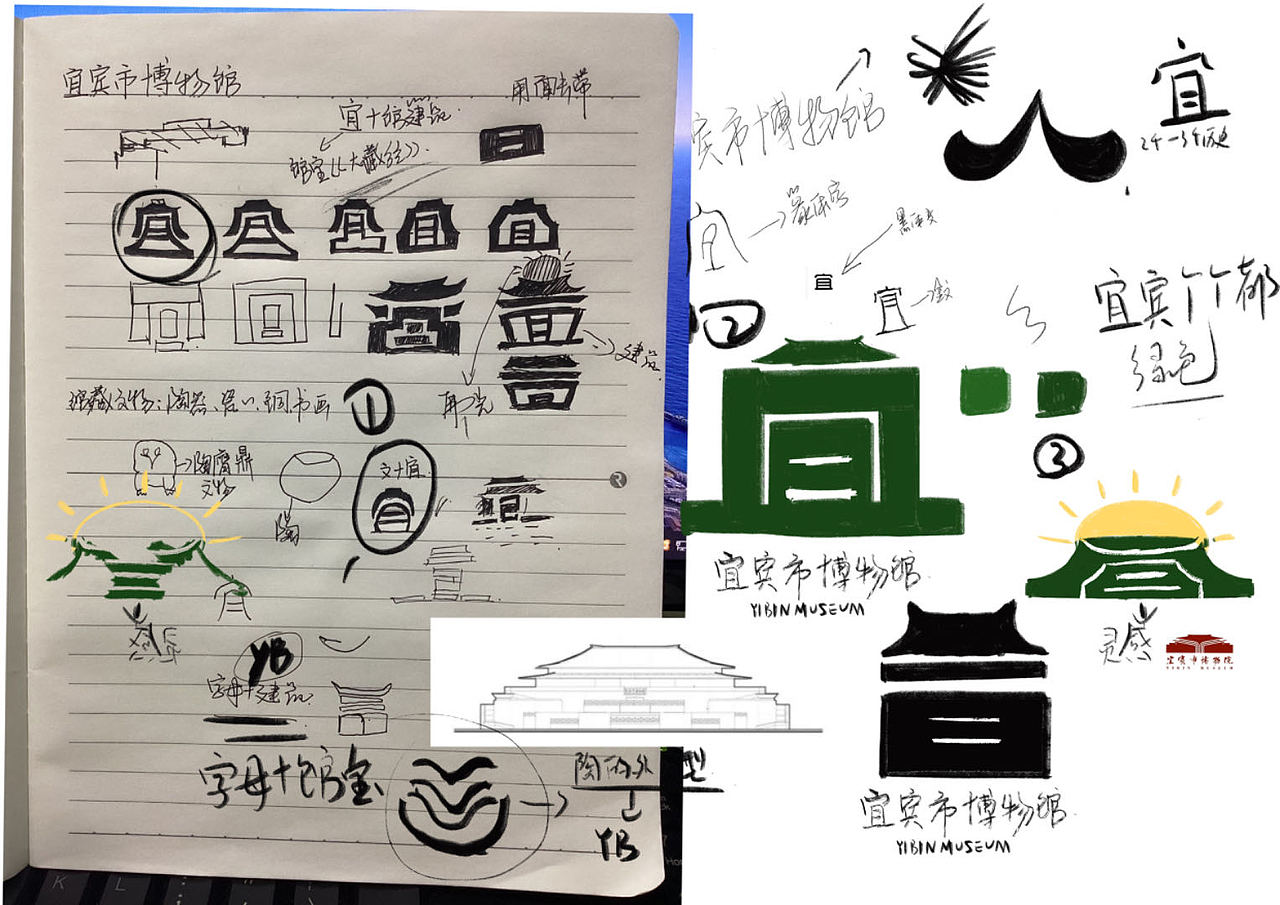 宜宾博物馆vi(图ZMzU5MjM4MDMy) - Logo - 站酷设计师RUTIAN原创素材 - 站酷ZCOOL