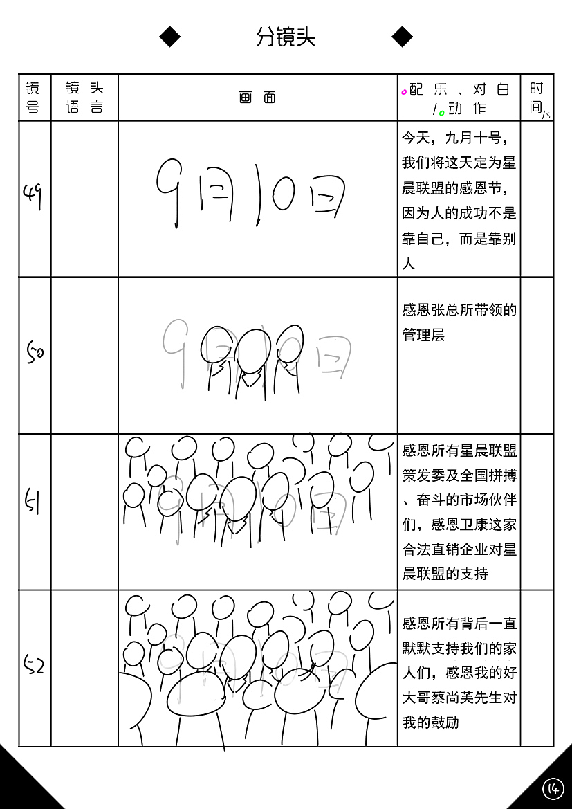 星辰联盟周年庆会场宣传视频分镜