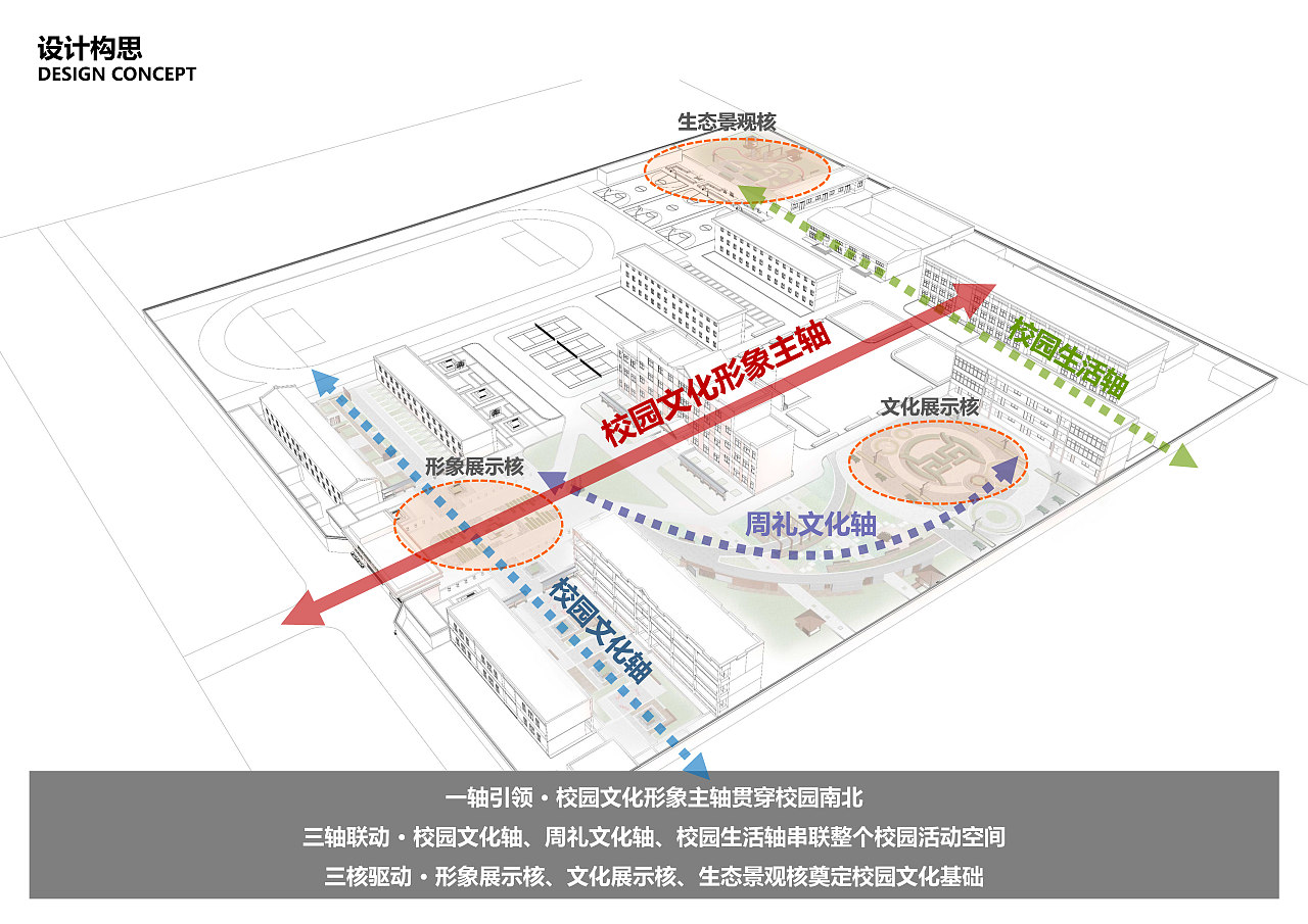 沣西新城长安十二中学校园环境文化建设设计方案（图ZMjEwNTA5NTcy） - 景观设计 - 站酷设计师小影的小影原创素材 - 站酷ZCOOL